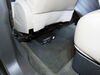 2013 ford explorer  fixed system air brakes hydraulic rm-8700