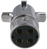 adapters extensions 4 round to