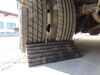 Rumber Wheel Chocks - RM37FR
