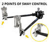 wd with sway control electric brake compatible reese dual cam ii weight distribution system w/active - no shank 12k gtw 1200 lb tw