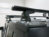 2015 jeep wrangler unlimited  fit kits rhino-rack backbone roof rack mounting system