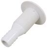 boat accessories seaflo thru-hull fitting for livewells and bilge pumps - 3/4 inch inner diameter