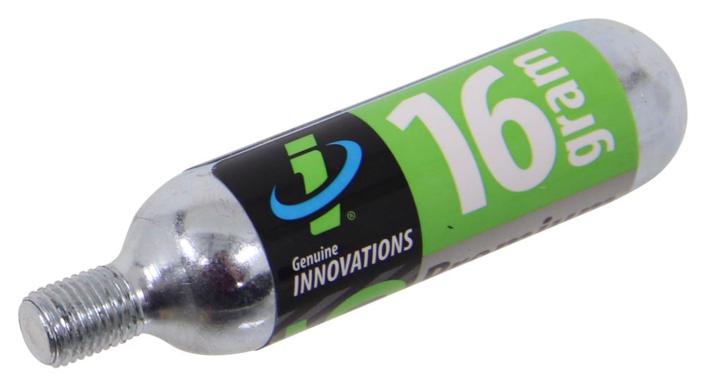 innovations co2