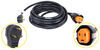 RV Power Cord SmartPlug