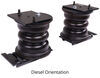 rear axle suspension enhancement sumosprings rebel custom helper springs - 2 piece