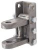 adjustable channel mount 20000 lbs gtw t1812200