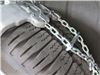 0  tire chains class s compatible on a vehicle