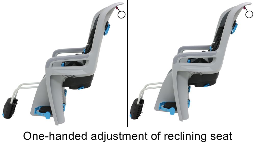 Thule RideAlong vs Low Seat Adapter 