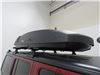 0  roof box thule dual side access manufacturer