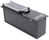 Battery Boxes TLA7700LS - Lithium Batteries - TorkLift