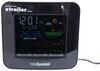 TempMinder Wireless Transmitter Home Weather Stations - TM78FR