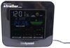 Home Weather Stations TM78FR - Thermometer/Hygrometer - TempMinder