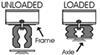 timbren vehicle suspension towing/load leveling tmrmpv