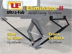 Ultra-Fab Eliminator II Complete Stabilizer System for Scissor Jacks - UF24FR