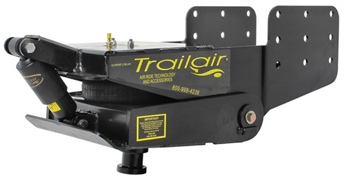 trailair turning point pin box