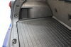 2022 chevrolet equinox  thermoplastic cargo area trunk on a vehicle