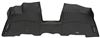 WT443181 - Rubber with Plastic Core WeatherTech Custom Fit