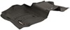 WeatherTech Front Auto Floor Mat - Black Black WT445431