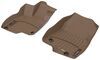 weathertech floor mats rubber with plastic core front wt4514691