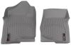 custom fit rubber with plastic core weathertech front auto floor mats - gray