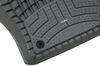 custom fit front weathertech hp auto floor mats - high wall design gray