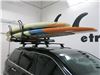 0  kayak paddle board aero bars round square elliptical y04081